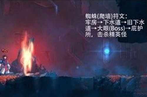 《死亡细胞》蜘蛛符文获取攻略(图3)