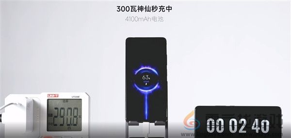 真我将全球首发300W超级闪充！10分钟内充满电(图1)