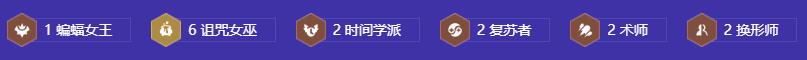 金铲铲之战s12六女巫阵容怎么搭配(图2)