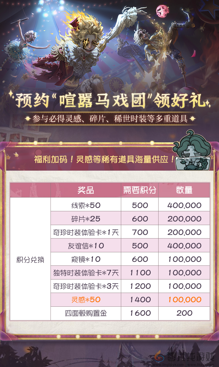 《第五人格》喧嚣马戏团：上大神APP预约狂欢，最高拿150灵感、721碎片、时装体验卡！(图3)