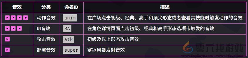 爆裂小队寒冰法师技能是什么(图5)