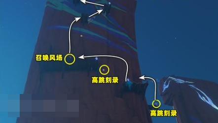 原神浮羽之滨的迷局怎么过(图4)