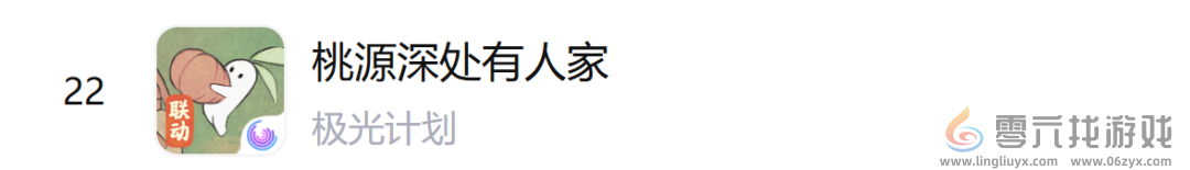 上线两年仍高分，凭借一次联动，腾讯这款游戏再出圈(图3)