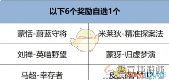 王者荣耀开麦节许愿泡泡自选皮肤选择推荐
