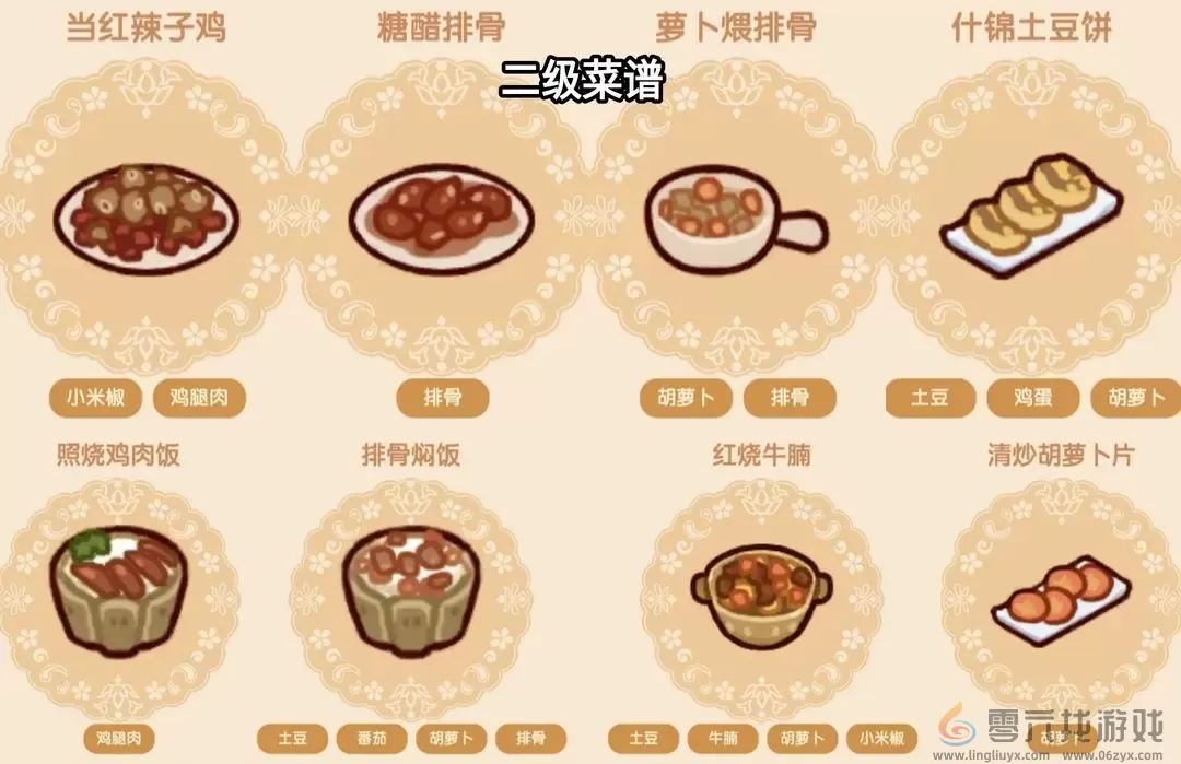 我的休闲时光好味食堂攻略一览(图3)