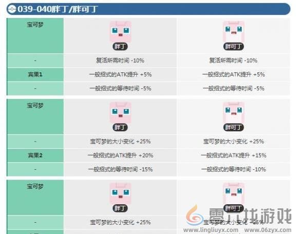 宝可梦大探险胖丁进化等级介绍(图4)