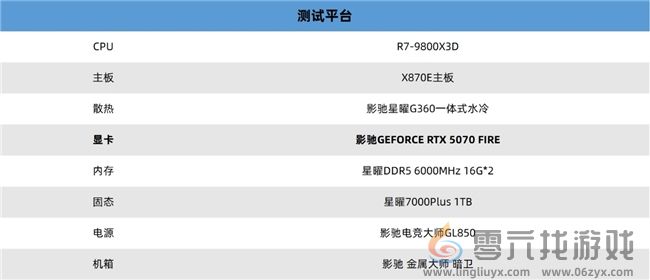 速速拿下这款新卡，影驰RTX 5070 FIRE评测(图17)