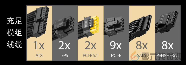 微星MEG Ai1600T PCIE5钛金电源上市：1600W旗舰性能，终身质保！(图5)