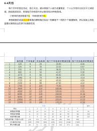 这就是江湖新玩家必看攻略(图1)